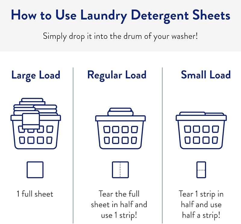 The Clean People Fragrance Free Laundry Detergent Sheets - Laundry Soap - Ultra Concentrated, Recyclable Packaging, Stain Fighting - Fragrance Free, 32 Pack - Image 3