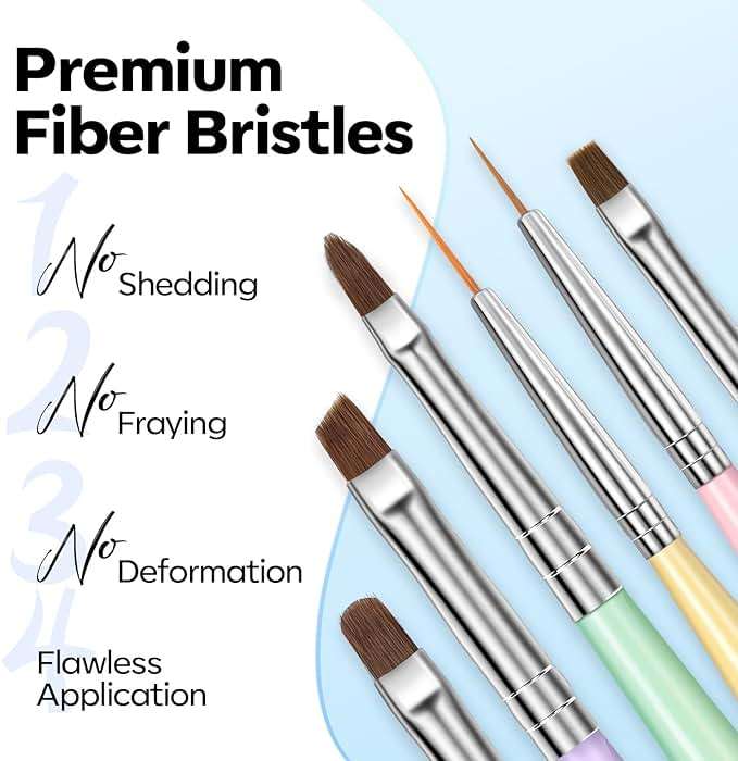Modelones Nail Art Brushes Set, Nail Brush kit Gel Polish, Extension Gel, Liner, Clean up, Carving, Apex Building, Dotting Pens Professional Tools for Drawing Painting 3D Design Salon & DIY Use - Image 2