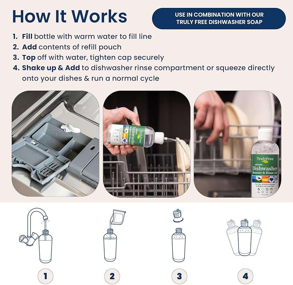 Truly Free Natural Dishwasher Booster & Rinse Aid Kit - Non-Toxic Dishwashing Aid Formula, Removes Residue & Tough Dish Stains, Water Spot Remover - 12 oz Reusable Empty Bottle + One Fill, 3 oz - Image 7