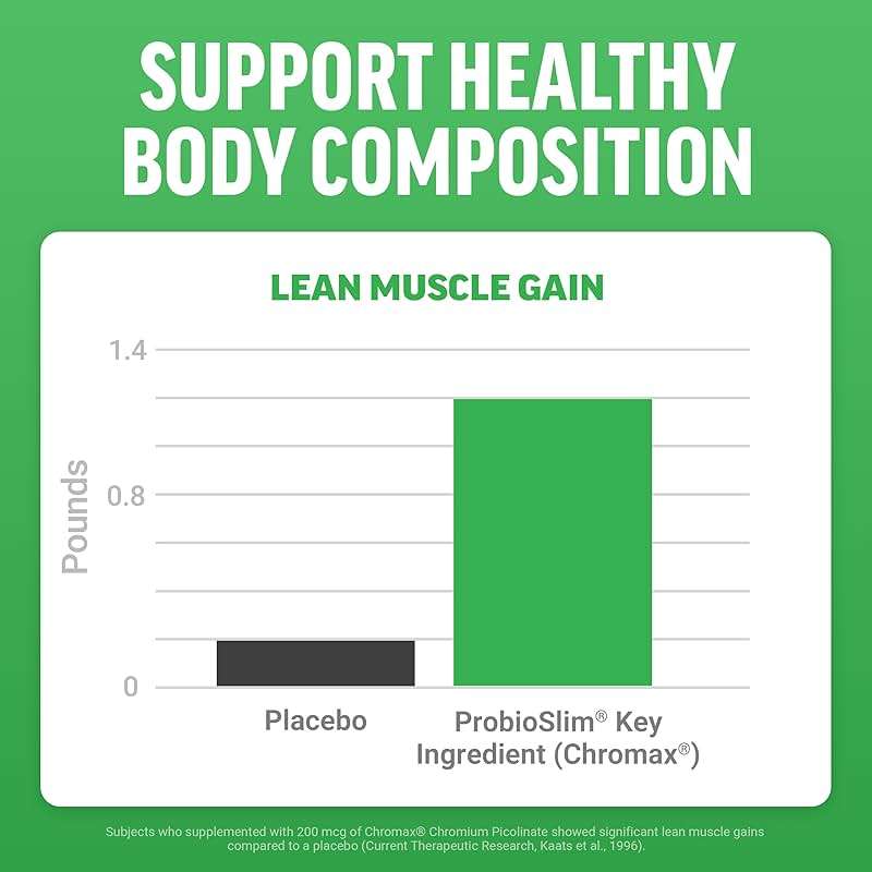 Force Factor ProbioSlim Keto ACV Metabolism Gummies, Organic Apple Cider Vinegar, LactoSpore Probiotics & Prebiotics to Support Digestion, Lean Body Mass, & Immune Health, Apple Flavor, 1 Carb, 120ct - Image 2
