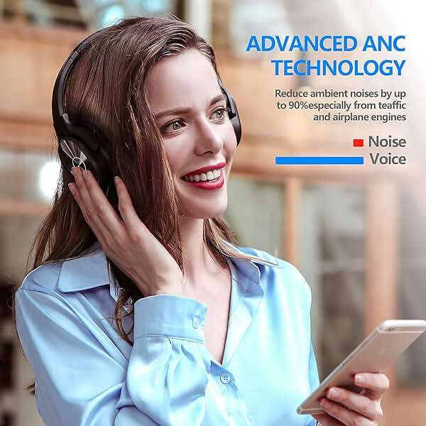 ZIHNIC Active Noise Cancelling Headphones, 40H Playtime Wireless Bluetooth Headset with Deep Bass Hi-Fi Stereo Sound,Comfortable Earpads for Travel/Home/Office (Black) - Image 5