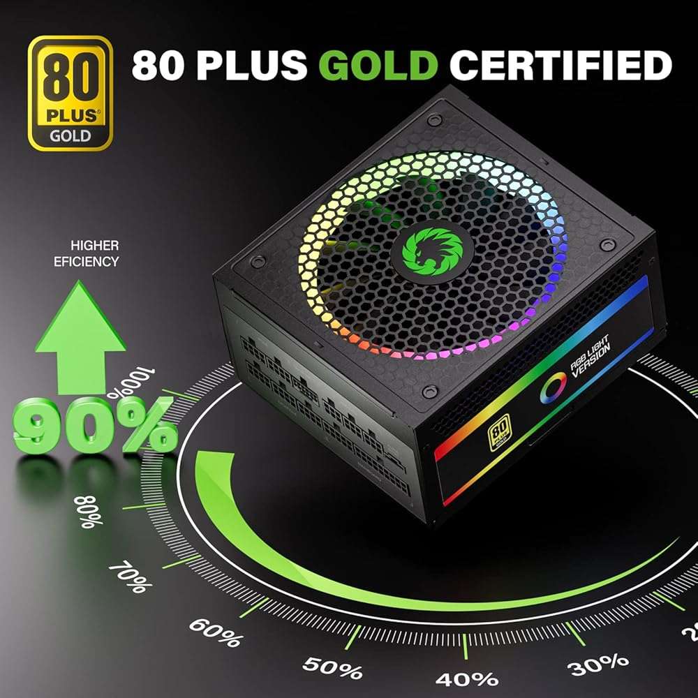 GAMEMAX 1050W ATX 3.0 & PCIE 5.0 Power Supply, 80+ Gold Certified, Addressable RGB Sync, Fully Modular ATX Gaming Power Supply, RGB-1050 - Image 2