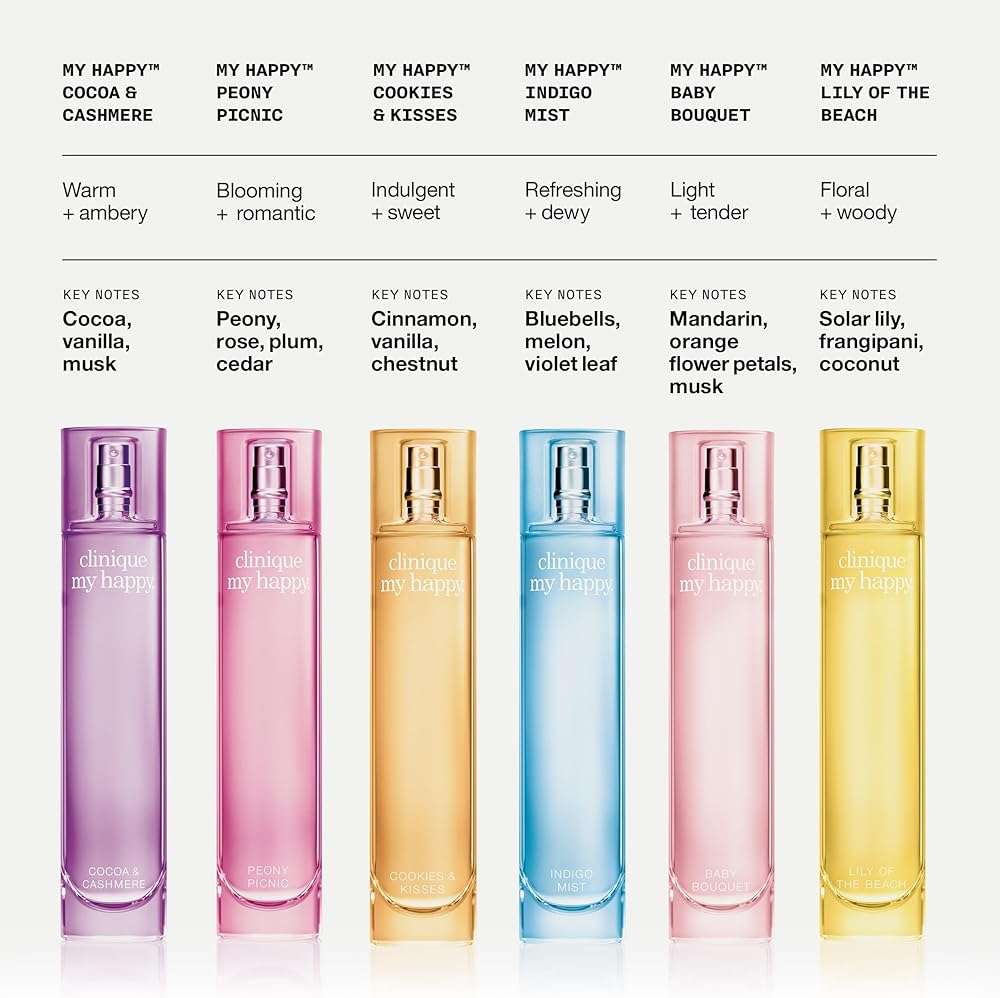 Clinique My Happy Fragrance Spray | Cocoa & Cashmere, Baby Bouquet, Cookies & Kisses, Indigo Mist, Lily of the Beach, Peony Picnic | Perfumes for Women - Image 6
