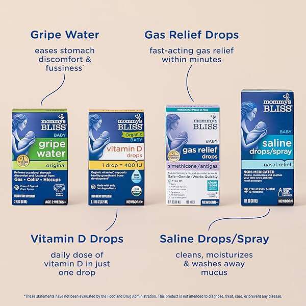Mommy's Bliss 4-Piece Newborn and Baby Essentials Kit - With Gripe Water, Gas Relief Drops, Vitamin D 400IU, and Saline Drops/Spray - The Perfect Baby Gift. - Image 4
