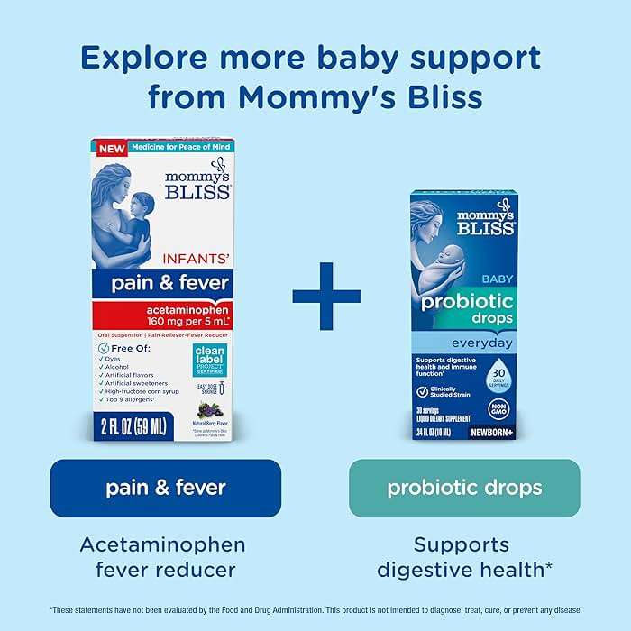 Mommy's Bliss 4-Piece Newborn and Baby Essentials Kit - With Gripe Water, Gas Relief Drops, Vitamin D 400IU, and Saline Drops/Spray - The Perfect Baby Gift. - Image 8