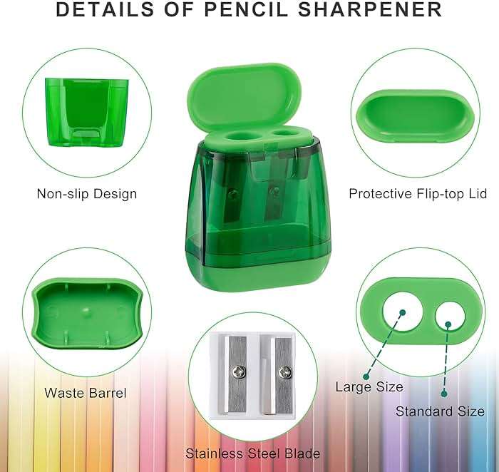 Sonuimy Pencil Sharpeners, 4 Pcs Pencil Sharpeners Manual,Dual Holes Compact Colored Handheld Pencil Sharpener for Kids with Lid Adults Students School Class Home Office (Covered) - Image 4