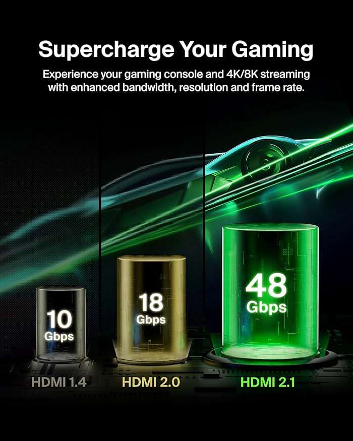 Belkin Ultra HD HDMI 2.1 Cable 6.6ft/2M, 4K Ultra High Speed HDMI Cable, 48Gbps HDMI 2.1 Cord, Dolby Vision HDR & 8K @60Hz, 10K Streaming - Compatible w/ Playstation, PS4, PS5, Xbox Series X, & More - Image 3