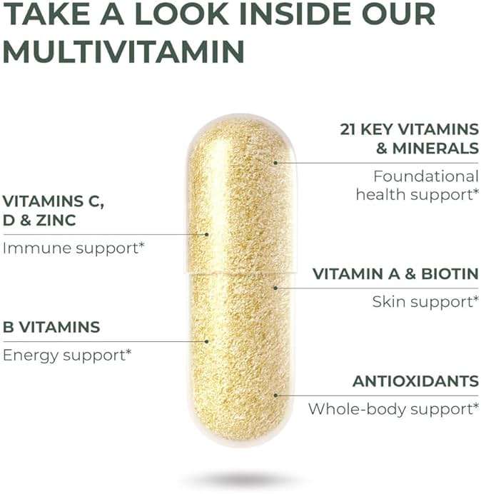Primal Harvest Primal Multivitamin - Daily Multi-Vitamin Supplement with 21 Essential Vitamins & Minerals for Women & Men - Vitamin A, C, D, E, B12, B6, Biotin, Folic Acid, Zinc, Copper & Selenium - Image 4
