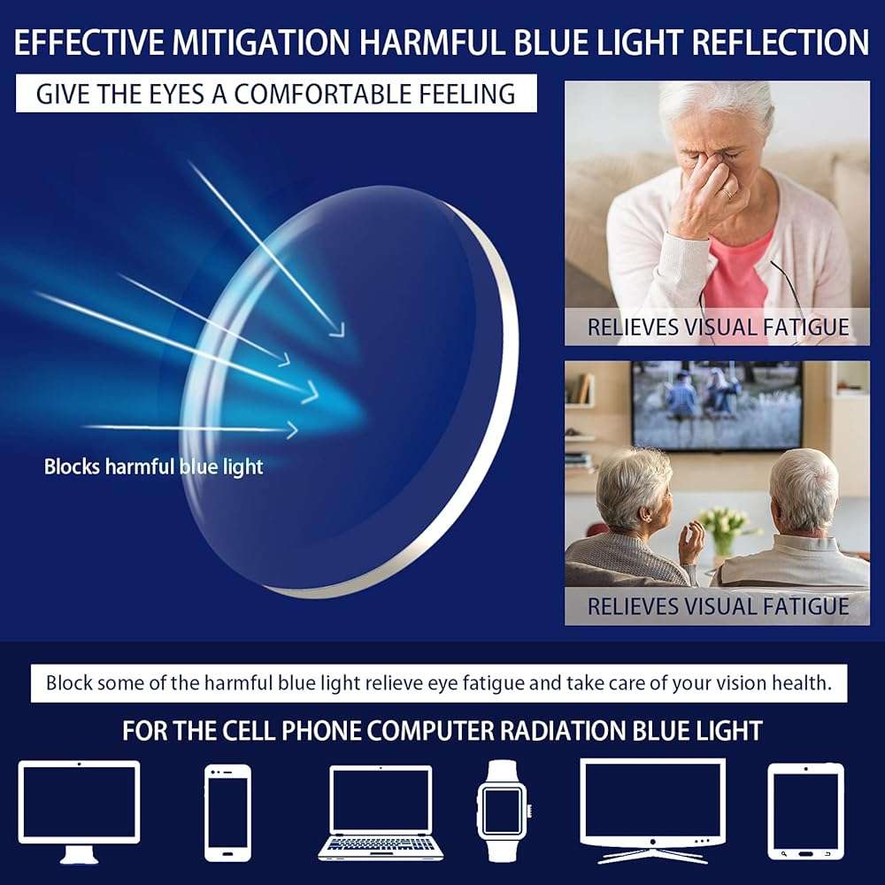 Sumkyle 3 Pack Progressive Multifocus Reading Glasses Blue Light Blocking Men Women Spring Hinges Square Computer Readers (3 Mix Color, 1.50) - Image 4