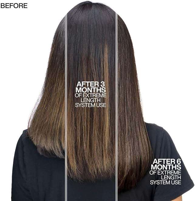 Redken Extreme Length Biotin Shampoo & Conditioner Set For Longer Hair – Promotes Healthy Hair Growth, Strengthens Damaged Hair, Prevents Hair Breakage, Infused With Biotin - Image 2
