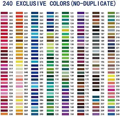 KALOUR Professional Colored Pencils,Set of 240 Colors,Artists Soft Core with Vibrant Color,Ideal for Drawing Sketching Shading,Coloring Pencils for Adults Artists Beginners - Image 7