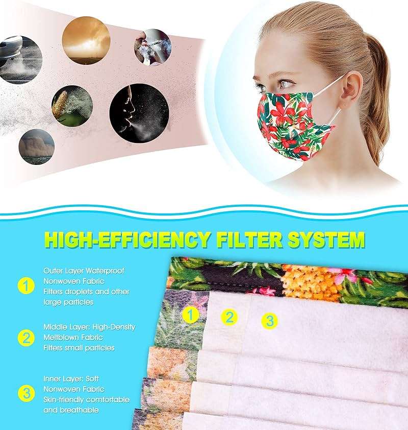 NiHealth Disposable Cute Face Masks for Adults Women Men, Breathable Mask with Elastic Earloop, Full Face Protection - Image 6