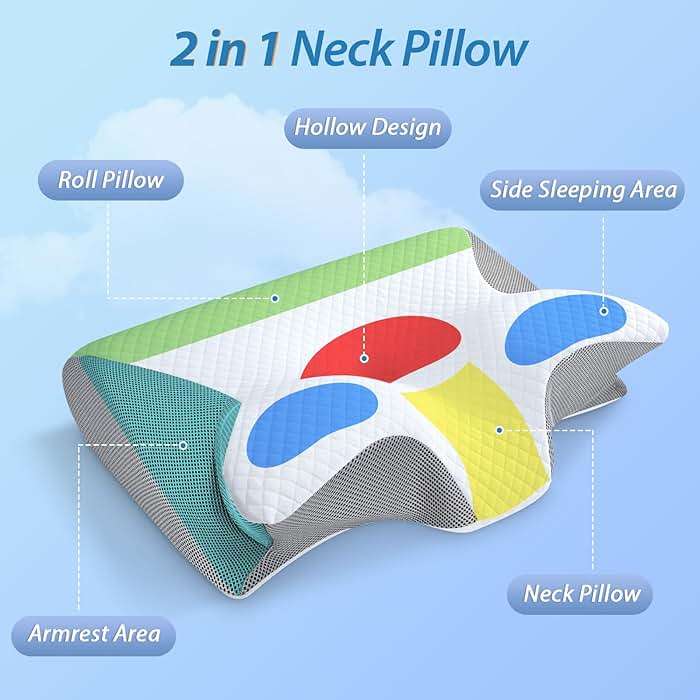 HOMCA Memory Foam Cervical Pillow, 2 in 1 Ergonomic Contour Orthopedic Pillow for Neck Pain, Contoured Support Pillows for Side Back Stomach Sleepers - Image 3