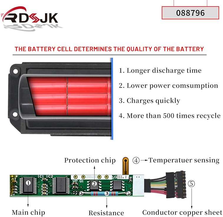 RDSJK 088796 088789 088772 Battery Replacement for Bose Soundlink Mini 2 II mini2 mini II Bluetooth Speaker 7.4V 17Wh - Image 4