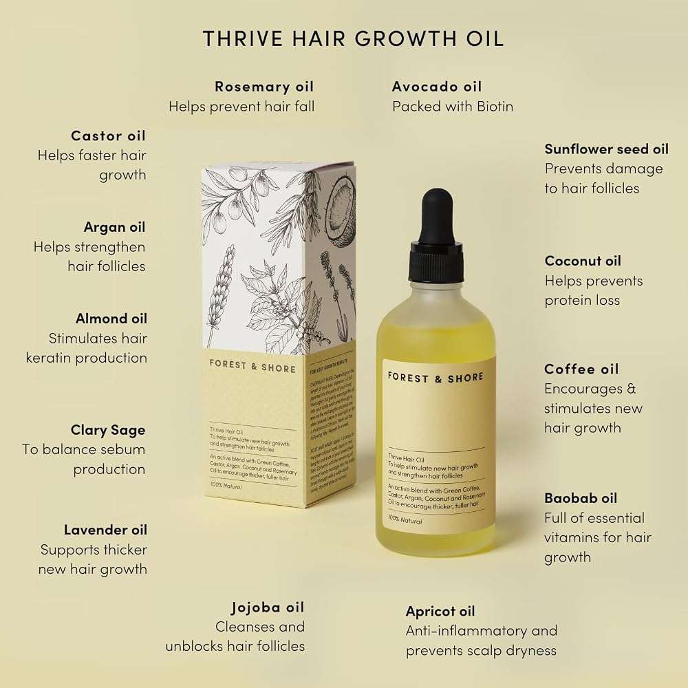 Forest & Shore Hair Growth Oil & Serum - Visibly Fuller, Thicker, Stronger Hair with Caffeine, Biotin & 13 Natural Oils - Rosemary, Castor & Argan Scalp Treatment for Women & Men - Vegan - Image 5