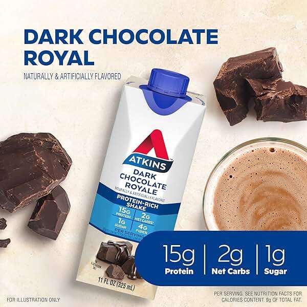 Atkins Dark Chocolate Royale Protein Shake, High Protein Shakes, Low Glycemic, Low Carb and Low Sugar Chocolate Flavored Protein Shakes, Keto Friendly, 12 Count - Image 2