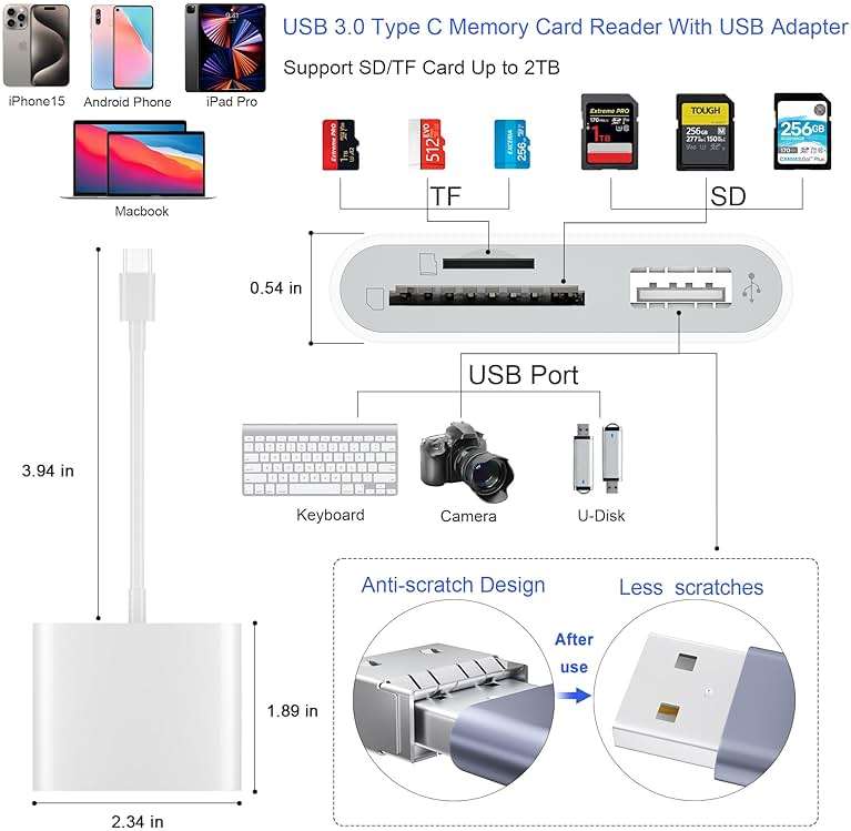 SD Card Reader, USB 3.0 Type C High Speed to SD/TF Card Adapter for iPhone 17/16/15 Pro Max Memory Card Reader with SD MicroSD USB 3 Port for Mac/iPad/MacBook Pro/Air Android Phone Tablet(White) - Image 2
