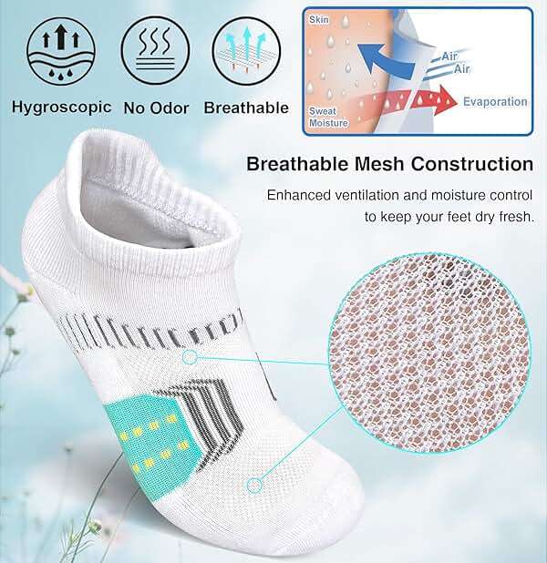 suaskk Womens Athletic Cushioned Anti-Blister Comfort Running Ankle Socks 5 Pairs - Image 4
