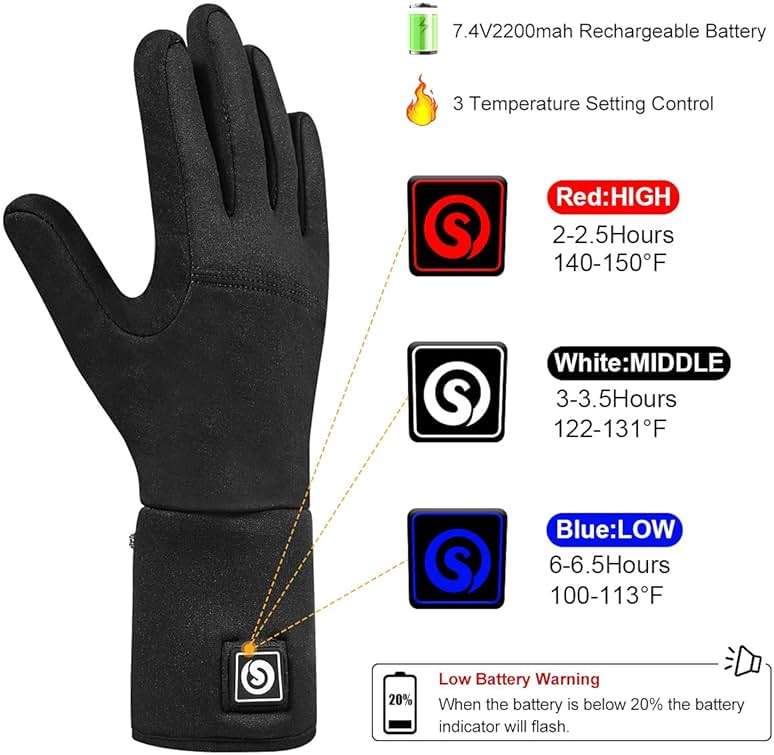 SAVIOR HEAT Heated Gloves, Battery Electric Heated Glove Liners for Men Women Ultra-Thin Hand Warmers Rechargeable Touchscreen Winter Gloves for Outdoor Sports, Black - Image 4
