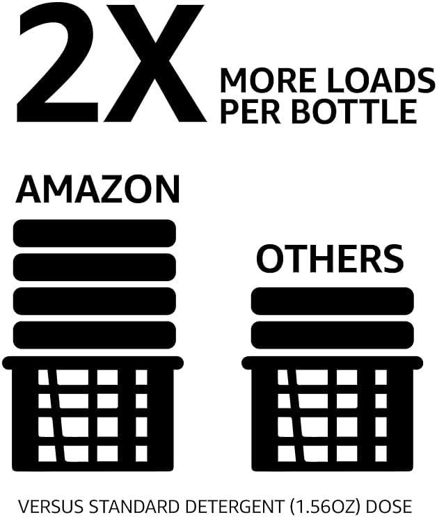 Amazon Basics Concentrated Liquid Laundry Detergent, Lavender Scent, HE Compatible, 110 Loads, 82.5 Fl Oz (Previously Solimo) - Image 4