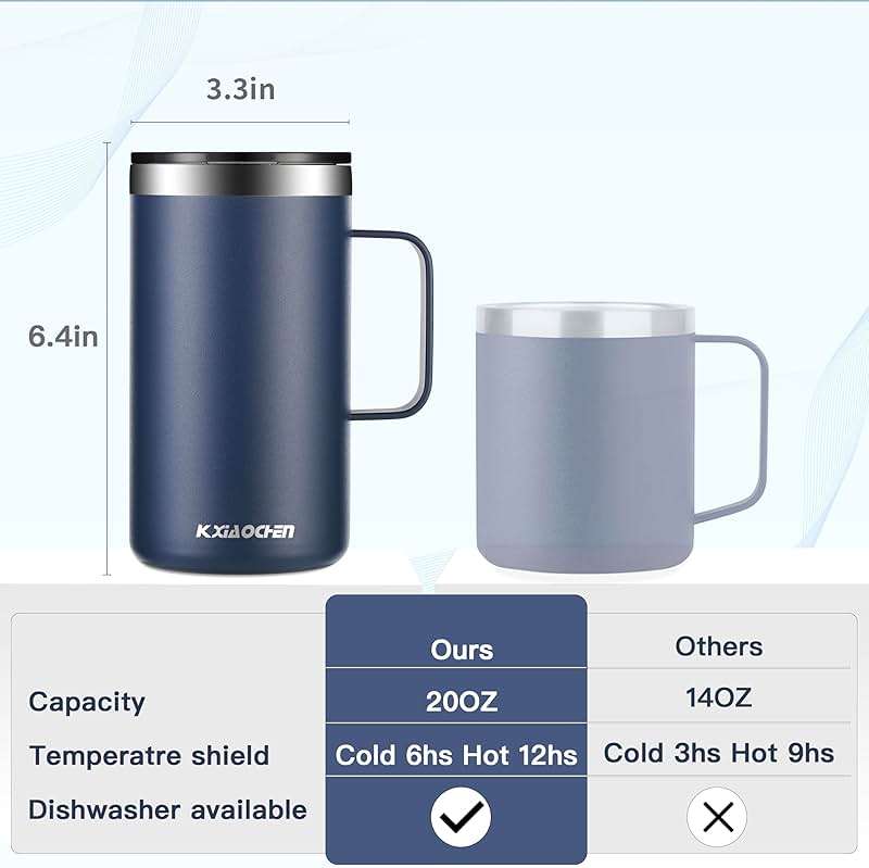 KXIAOCHEN 20oz Insulated Coffee Mug with Lid, Stainless Steel Coffee Cup, Double Wall Vacuum Coffee Tumbler with Handle, Premium Thermal Travel Coffee Mug (Navy Blue) - Image 3