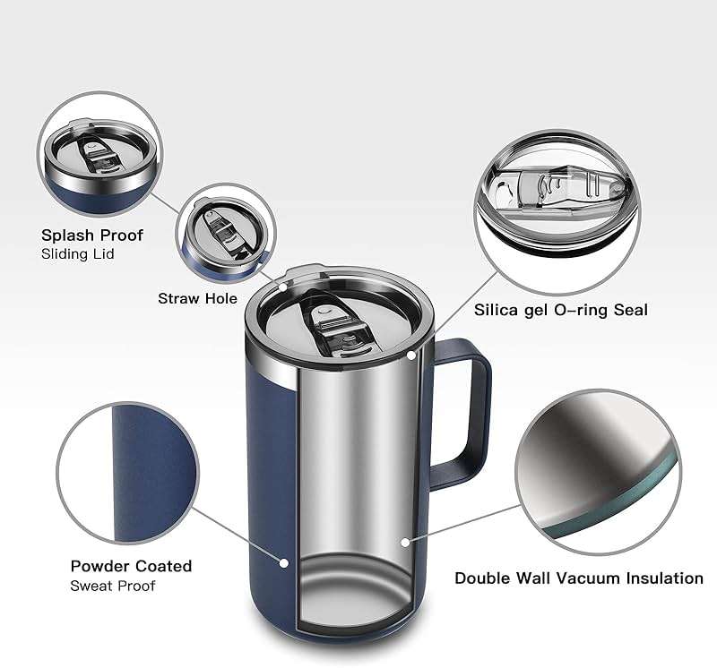 KXIAOCHEN 20oz Insulated Coffee Mug with Lid, Stainless Steel Coffee Cup, Double Wall Vacuum Coffee Tumbler with Handle, Premium Thermal Travel Coffee Mug (Navy Blue) - Image 6