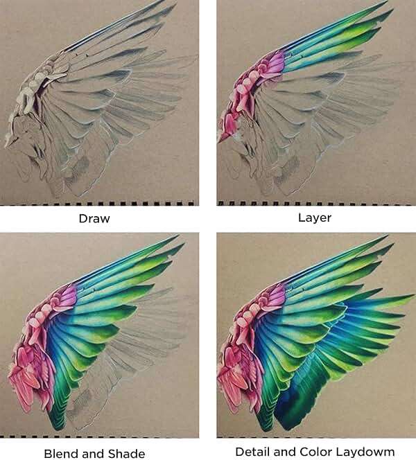 PRINA Art Supplies 120 Colors Colored Pencils Set for Adults Coloring Books with Sketchbook, Professional Vibrant Artists Coloring Pencils for Drawing Sketching Blending Shading, Soft Core Oil Based - Image 6