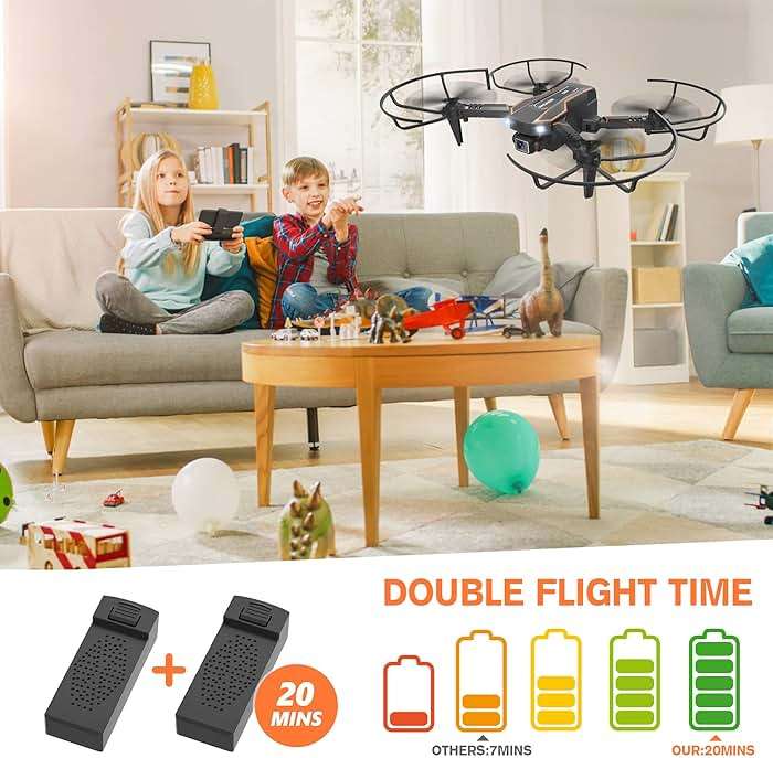 AVIALOGIC Mini Drone with Camera for Kids, Remote Control Helicopter Toys Gifts for Boys Girls, FPV RC Quadcopter with 1080P HD Live Video Camera, Altitude Hold, Gravity Control, 2 Batteries, Black - Image 6