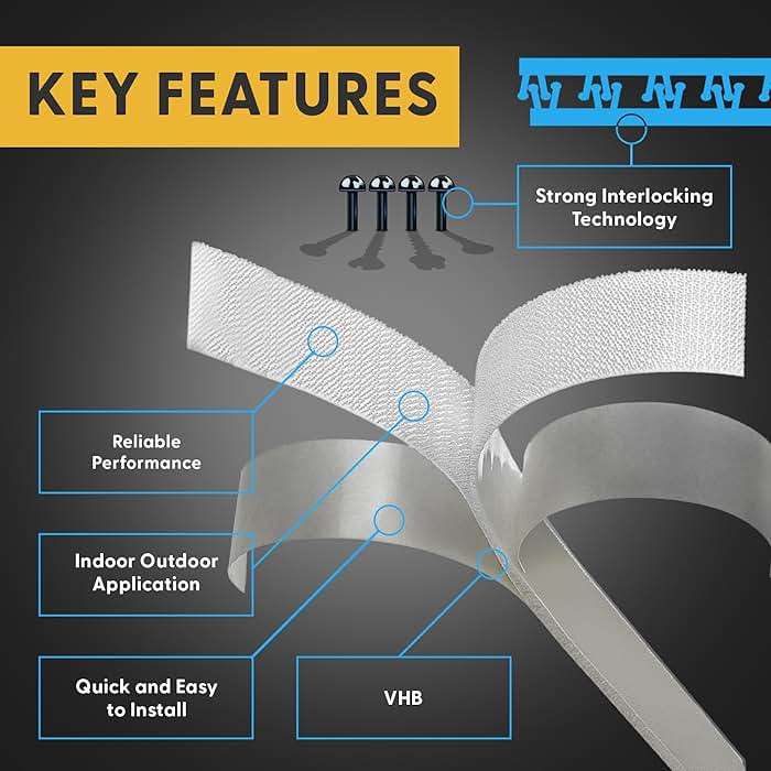 Industrial Strength 1" x 5ft Clear Scotch Self Mating Reclosable Fasteners, Stick-On Adhesive, No Tools Needed, Home Decor, Classroom, Office, Cars, Indoor-Outdoor Waterproof Compatible with SJ3560 - Image 6