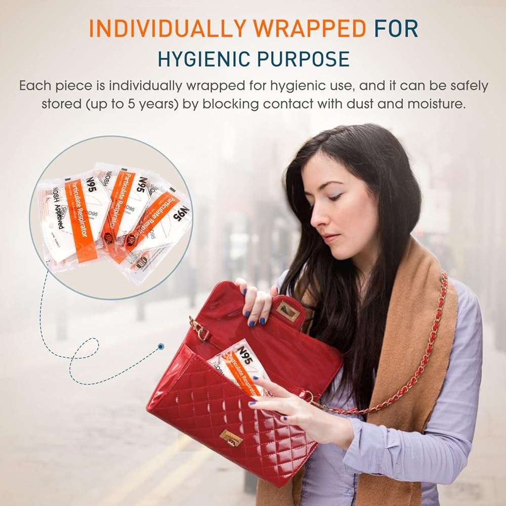 YQ YICHITA N95 Mask NIOSH Approved 25-Pack, Particulate Respirator N95 Face Masks Universal Fit - Individually Wrapped - Image 5