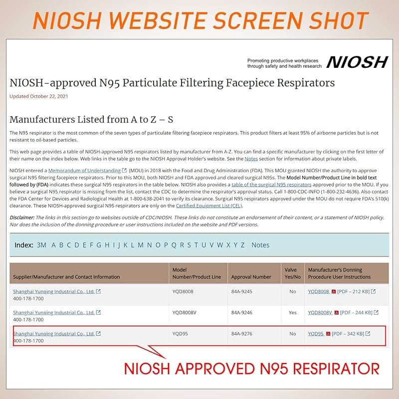 YQ YICHITA N95 Mask NIOSH Approved 25-Pack, Particulate Respirator N95 Face Masks Universal Fit - Individually Wrapped - Image 6