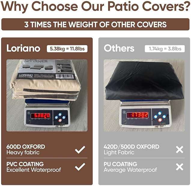 loriano Patio Furniture Cover Set, 4 Piece Outdoor Furniture Cover Waterproof, 600D Heavy Duty Lawn Patio Set Covers - Image 3