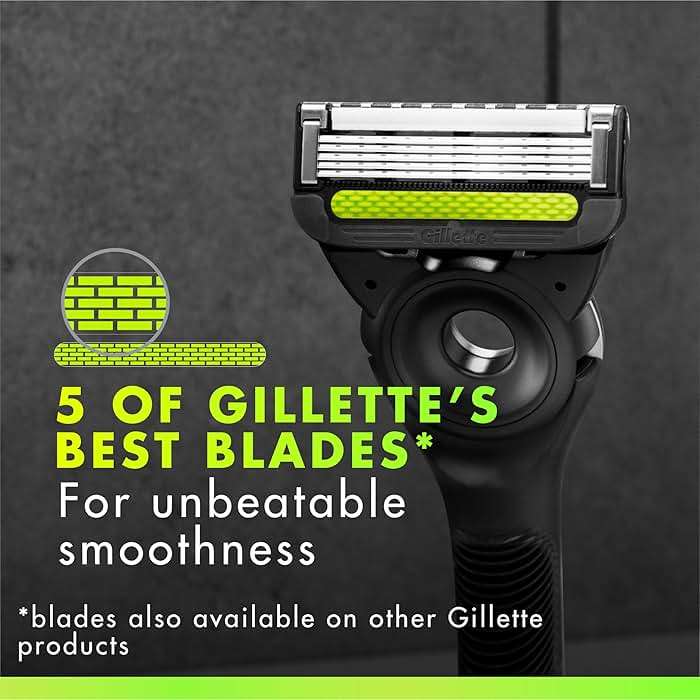 Gillette Labs Razor Blade Shaving Refills for Men, 6 count - Image 6
