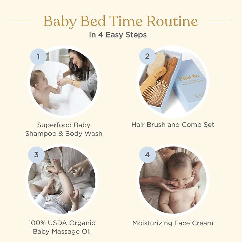 ELLAOLA Tear Free Baby Shampoo & Body Wash - Organic, Hypoallergenic Baby + Kid Soap Hydrates & Nourishes While Gently Cleansing Sensitive Skin, Fragrance Free | 10.1 fl. oz. - Image 5
