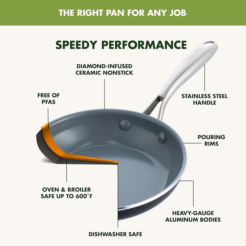 GreenPan Swift Healthy Ceramic Nonstick, 10" Frying Pan Skillet, Stainless Steel Handle, PFAS-Free, Dishwasher Safe, Oven Safe, Black - Image 5