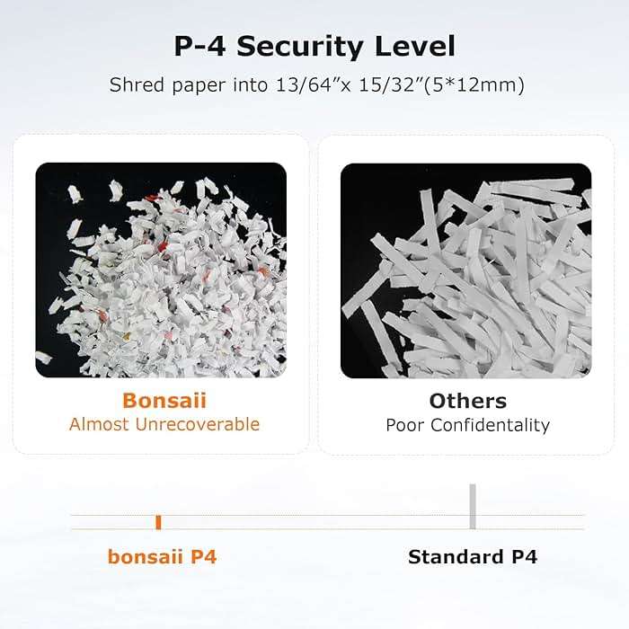 Bonsaii 12 Sheet Micro Cut Paper Shredder | 60-Minute Continuous Run Time | Home Office Heavy Duty Shredder for CD, Credit Card, Mails, Staple, Clip, Jam-Proof System | 4.2 Gal Pullout Bin - Image 2