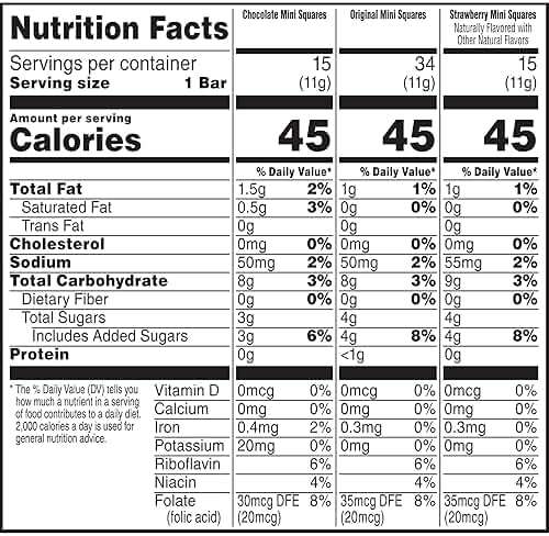 Rice Krispies Treats Mini Marshmallow Snack Bars, Kids Snacks, Variety Pack, 24.8oz Box (64 Bars) - Image 12