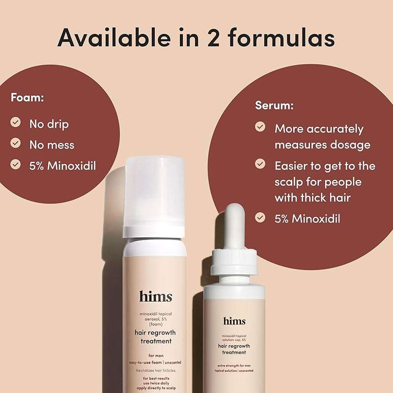 hims Hair Regrowth Treatment - Topical Minoxidil 5% Solution for Men - Extra Strength - Supports Thicker, Fuller Hair - Non-Greasy - Unscented, 2 Pack - Image 6