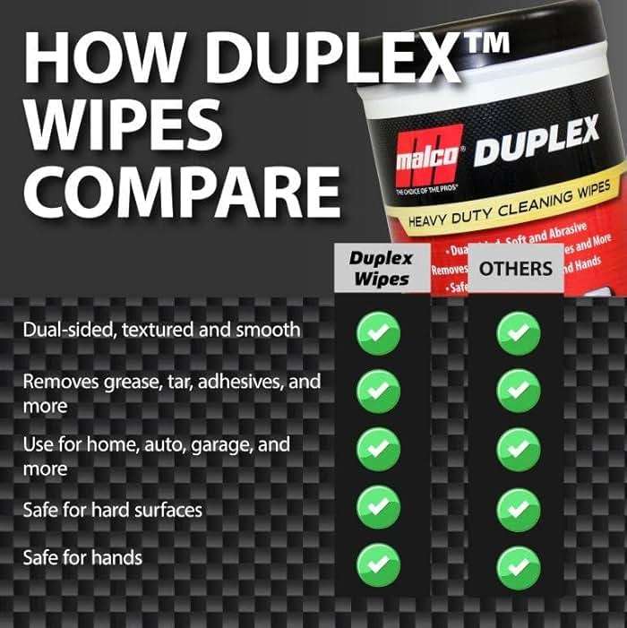 Malco Duplex Heavy Duty Cleaning Wipes for Home and Auto - Dual Sided Textured, Wet Wipe/Removes Grease, Tar, Paint, Oil, Dirt/No Residue/Safe for Hands/Made in USA (130 Wipes) - Image 5