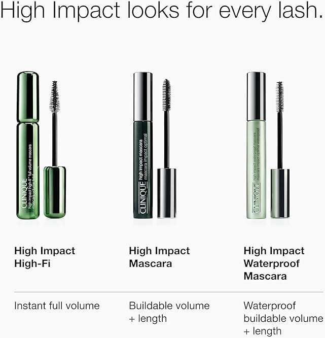 Clinique High Impact Waterproof Mascara | Lengthening, Volumizing, Smudge-Proof + Safe For Sensitive Eyes - Image 6
