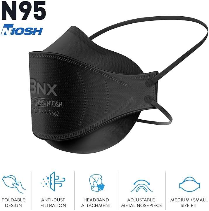 BNX N95 Mask NIOSH Certified MADE IN USA Particulate Respirator Protective Face Mask, Tri-Fold Cup/Fish Style, (20-Pack, Approval Number TC-84A-9362 / Model F95B) Black - Image 4