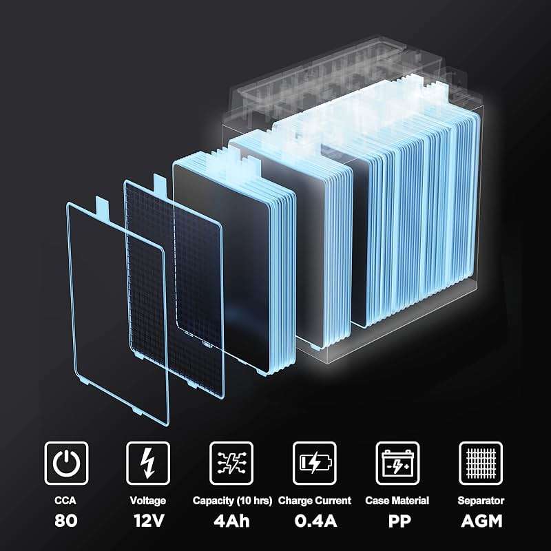 UPLUS YTX5L-BS ATV Motorcycle Battery, EB5-3 Maintenance Free 12V 4Ah SLA Batteries Scooter AGM Battery, Replacement for GTX5L-BS, ETX5L-BS, CTX5L-BS, BTX5L-BS, PTX5L-BS, AGM12-5, YTZ5S-BS - Image 3