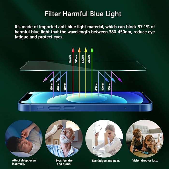 JESOHO Blue Light Screen Protector for iPhone 13 Pro Max & iPhone 14 Plus (6.7''), Eye Protection Tempered Glass Film, Scratch-Resistant, No Bubble with Easy Installation Kit, 2 Pack - Image 4