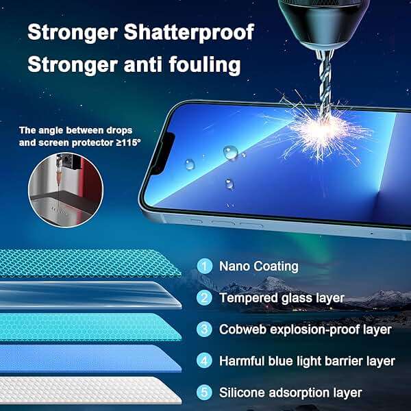 JESOHO Blue Light Screen Protector for iPhone 13 Pro Max & iPhone 14 Plus (6.7''), Eye Protection Tempered Glass Film, Scratch-Resistant, No Bubble with Easy Installation Kit, 2 Pack - Image 5