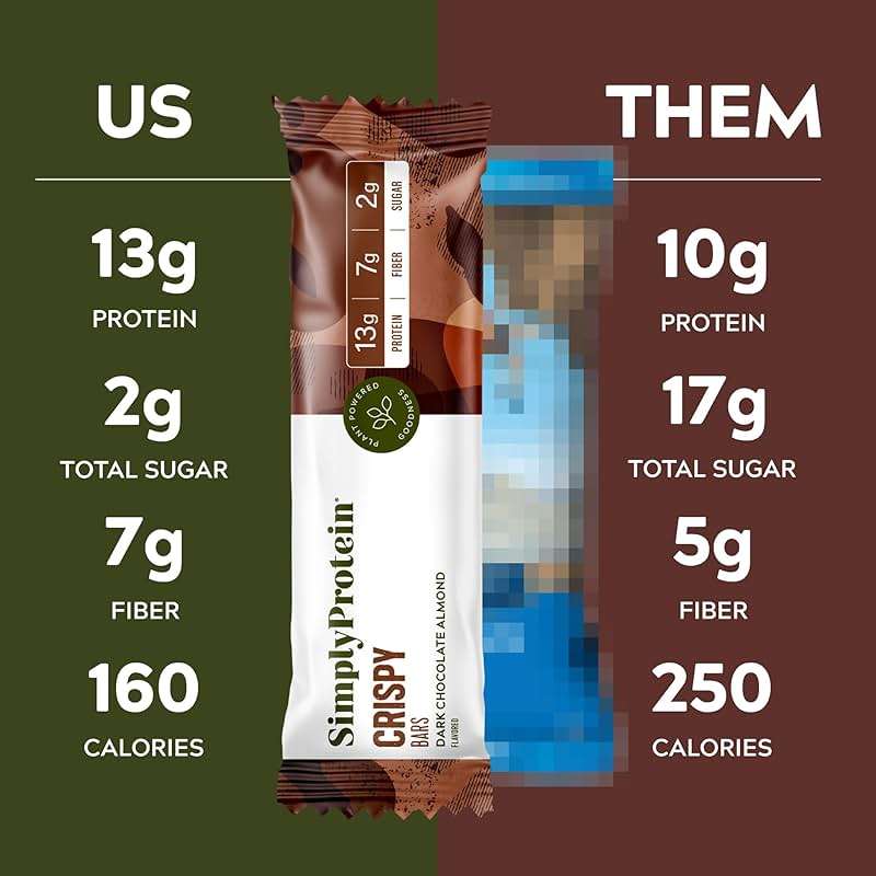 Simply Protein - Crispy Vegan Protein Bars Variety Pack, 3 Flavors - Plant Based, Protein Snacks - 13g Protein, 2g Sugar, 7g Fiber - Gluten Free, Non GMO, Kosher - 12 Bars - Image 4