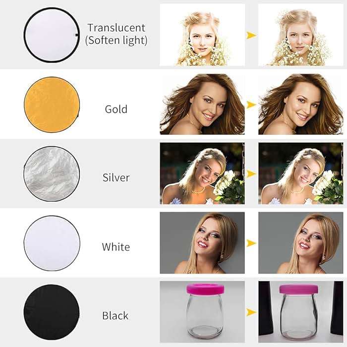 ShowMaven Photography Lighting Kit, Softbox Lighting Kit with Photo Backdrop for Product Photography, Portrait photography, Video Shooting Photography - Image 6