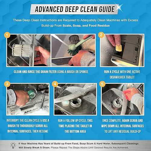 Dishwasher Cleaner And Deodorizer Tablets - 24 Pack Deep Cleaning Descaler Pods for Dish Washer Machine, Heavy Duty, Septic Safe, Natural Limescale Remover, Calcium, Odor, Smell - 12 Month Supply - Image 6