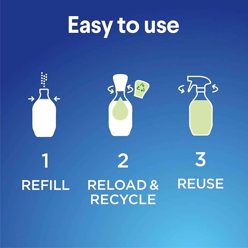 Clorox Multi-Purpose Spray Starter Kit 3x1.125fo, Household Essentials, Concentrated Refill + 20fo Spray Bottle - Image 3
