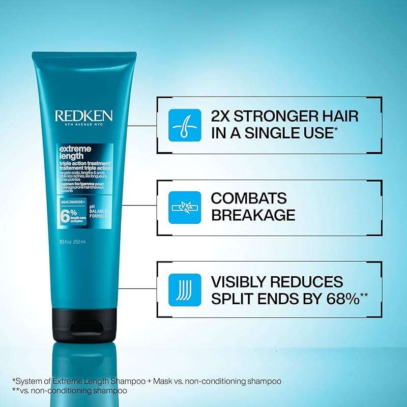 Redken Redken Extreme Length Triple Action Treatment Mask, Rinse-Out Mask With Biotin & Niacinamide - Image 3