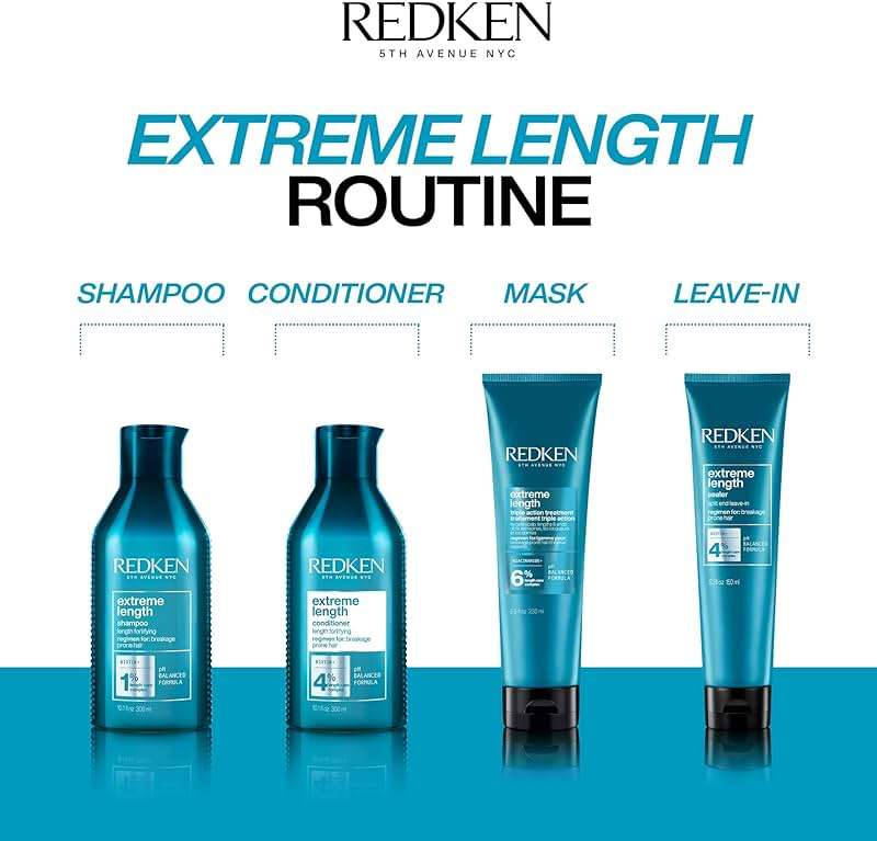 Redken Redken Extreme Length Triple Action Treatment Mask, Rinse-Out Mask With Biotin & Niacinamide - Image 7